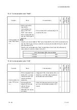 Предварительный просмотр 311 страницы Mitsubishi MELSEC LJ71C24 User Manual