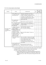 Предварительный просмотр 317 страницы Mitsubishi MELSEC LJ71C24 User Manual