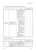 Предварительный просмотр 323 страницы Mitsubishi MELSEC LJ71C24 User Manual