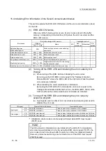 Предварительный просмотр 324 страницы Mitsubishi MELSEC LJ71C24 User Manual