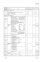 Предварительный просмотр 334 страницы Mitsubishi MELSEC LJ71C24 User Manual