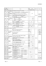 Предварительный просмотр 335 страницы Mitsubishi MELSEC LJ71C24 User Manual