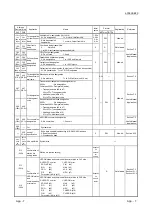 Предварительный просмотр 336 страницы Mitsubishi MELSEC LJ71C24 User Manual