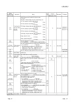 Предварительный просмотр 337 страницы Mitsubishi MELSEC LJ71C24 User Manual