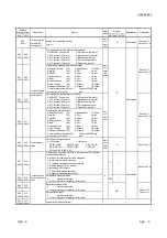 Предварительный просмотр 338 страницы Mitsubishi MELSEC LJ71C24 User Manual