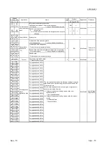 Предварительный просмотр 339 страницы Mitsubishi MELSEC LJ71C24 User Manual