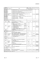 Предварительный просмотр 340 страницы Mitsubishi MELSEC LJ71C24 User Manual