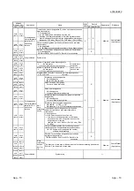 Предварительный просмотр 342 страницы Mitsubishi MELSEC LJ71C24 User Manual