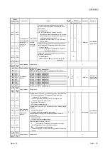 Предварительный просмотр 343 страницы Mitsubishi MELSEC LJ71C24 User Manual