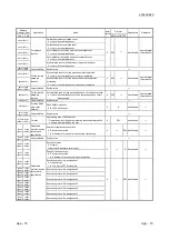 Предварительный просмотр 344 страницы Mitsubishi MELSEC LJ71C24 User Manual