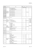 Предварительный просмотр 345 страницы Mitsubishi MELSEC LJ71C24 User Manual