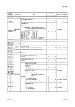 Предварительный просмотр 346 страницы Mitsubishi MELSEC LJ71C24 User Manual