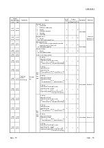 Предварительный просмотр 347 страницы Mitsubishi MELSEC LJ71C24 User Manual