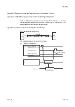 Предварительный просмотр 360 страницы Mitsubishi MELSEC LJ71C24 User Manual