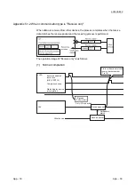 Предварительный просмотр 362 страницы Mitsubishi MELSEC LJ71C24 User Manual