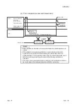 Предварительный просмотр 363 страницы Mitsubishi MELSEC LJ71C24 User Manual