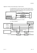 Предварительный просмотр 364 страницы Mitsubishi MELSEC LJ71C24 User Manual