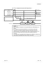 Предварительный просмотр 365 страницы Mitsubishi MELSEC LJ71C24 User Manual