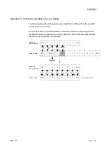 Предварительный просмотр 366 страницы Mitsubishi MELSEC LJ71C24 User Manual