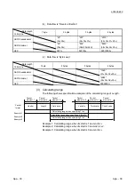 Предварительный просмотр 368 страницы Mitsubishi MELSEC LJ71C24 User Manual