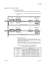 Предварительный просмотр 371 страницы Mitsubishi MELSEC LJ71C24 User Manual