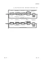 Предварительный просмотр 372 страницы Mitsubishi MELSEC LJ71C24 User Manual