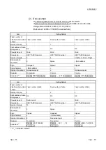 Предварительный просмотр 373 страницы Mitsubishi MELSEC LJ71C24 User Manual