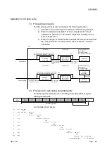 Предварительный просмотр 374 страницы Mitsubishi MELSEC LJ71C24 User Manual