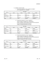 Предварительный просмотр 375 страницы Mitsubishi MELSEC LJ71C24 User Manual