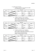 Предварительный просмотр 376 страницы Mitsubishi MELSEC LJ71C24 User Manual