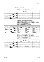 Предварительный просмотр 379 страницы Mitsubishi MELSEC LJ71C24 User Manual