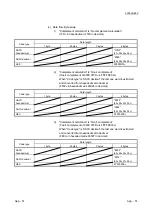 Предварительный просмотр 380 страницы Mitsubishi MELSEC LJ71C24 User Manual