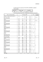 Предварительный просмотр 382 страницы Mitsubishi MELSEC LJ71C24 User Manual