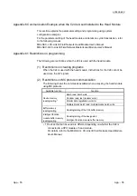 Предварительный просмотр 384 страницы Mitsubishi MELSEC LJ71C24 User Manual