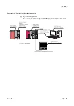 Предварительный просмотр 385 страницы Mitsubishi MELSEC LJ71C24 User Manual