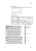 Предварительный просмотр 403 страницы Mitsubishi MELSEC LJ71C24 User Manual