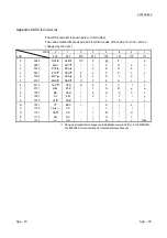 Предварительный просмотр 408 страницы Mitsubishi MELSEC LJ71C24 User Manual