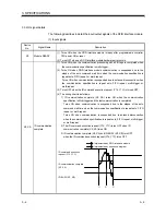 Preview for 27 page of Mitsubishi MELSEC-Q EQ-V680D1 User Manual