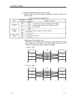 Preview for 32 page of Mitsubishi MELSEC-Q EQ-V680D1 User Manual