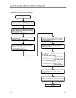 Preview for 38 page of Mitsubishi MELSEC-Q EQ-V680D1 User Manual