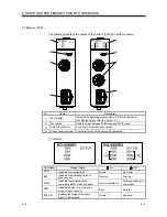 Preview for 39 page of Mitsubishi MELSEC-Q EQ-V680D1 User Manual