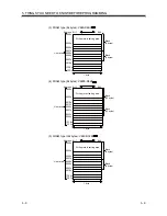 Preview for 53 page of Mitsubishi MELSEC-Q EQ-V680D1 User Manual