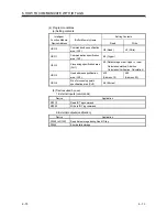 Preview for 141 page of Mitsubishi MELSEC-Q EQ-V680D1 User Manual