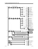 Preview for 142 page of Mitsubishi MELSEC-Q EQ-V680D1 User Manual