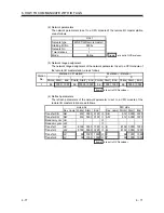 Preview for 145 page of Mitsubishi MELSEC-Q EQ-V680D1 User Manual