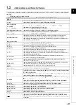 Preview for 25 page of Mitsubishi MELSEC-Q/L Programming Manual