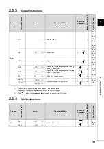 Preview for 33 page of Mitsubishi MELSEC-Q/L Programming Manual