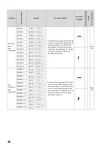 Preview for 40 page of Mitsubishi MELSEC-Q/L Programming Manual