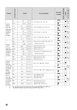 Preview for 44 page of Mitsubishi MELSEC-Q/L Programming Manual