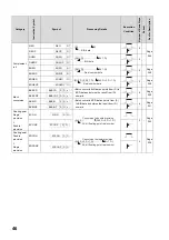 Preview for 48 page of Mitsubishi MELSEC-Q/L Programming Manual